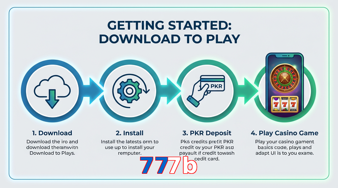 Game list for 777B gamedownload section